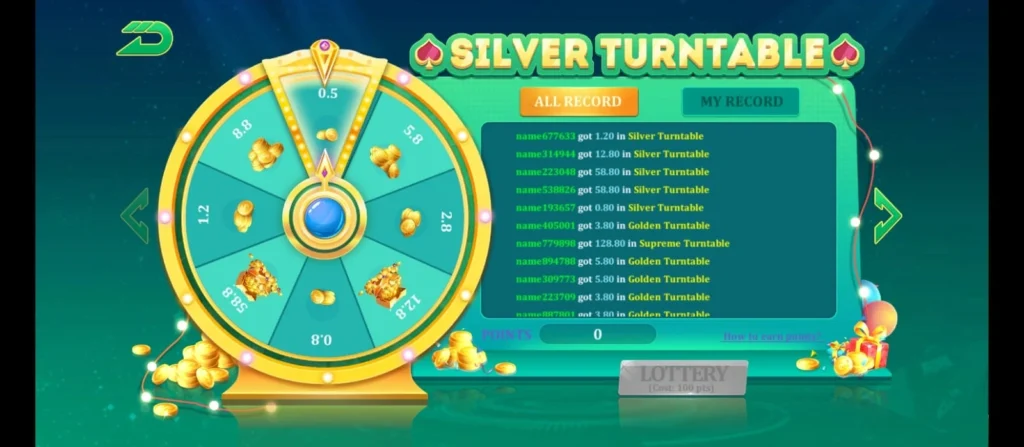 Panna Slots Game rewards